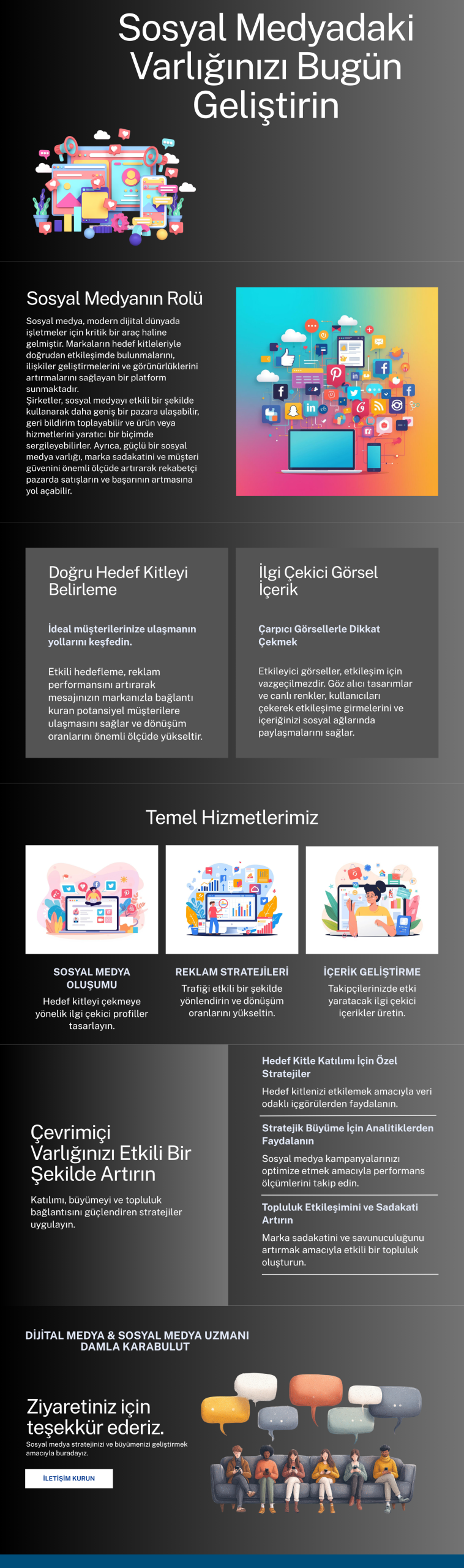 sosyal medya yönetimi ile ilgili özet bilgiler içermektedir.