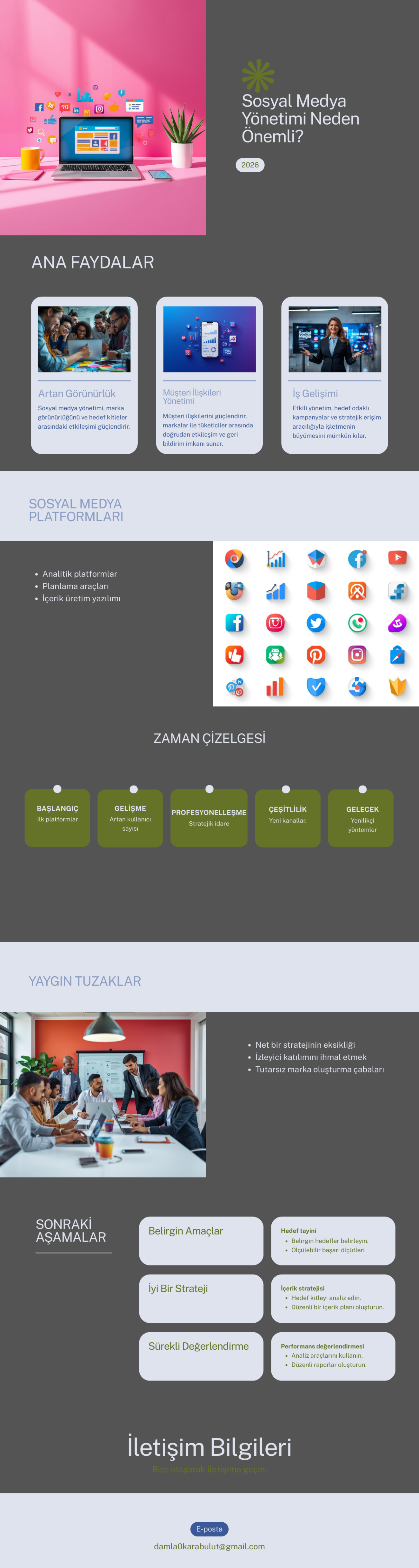 sosyal medya yönetimi neden önemli